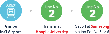 How to get to Coex by subway line no.2